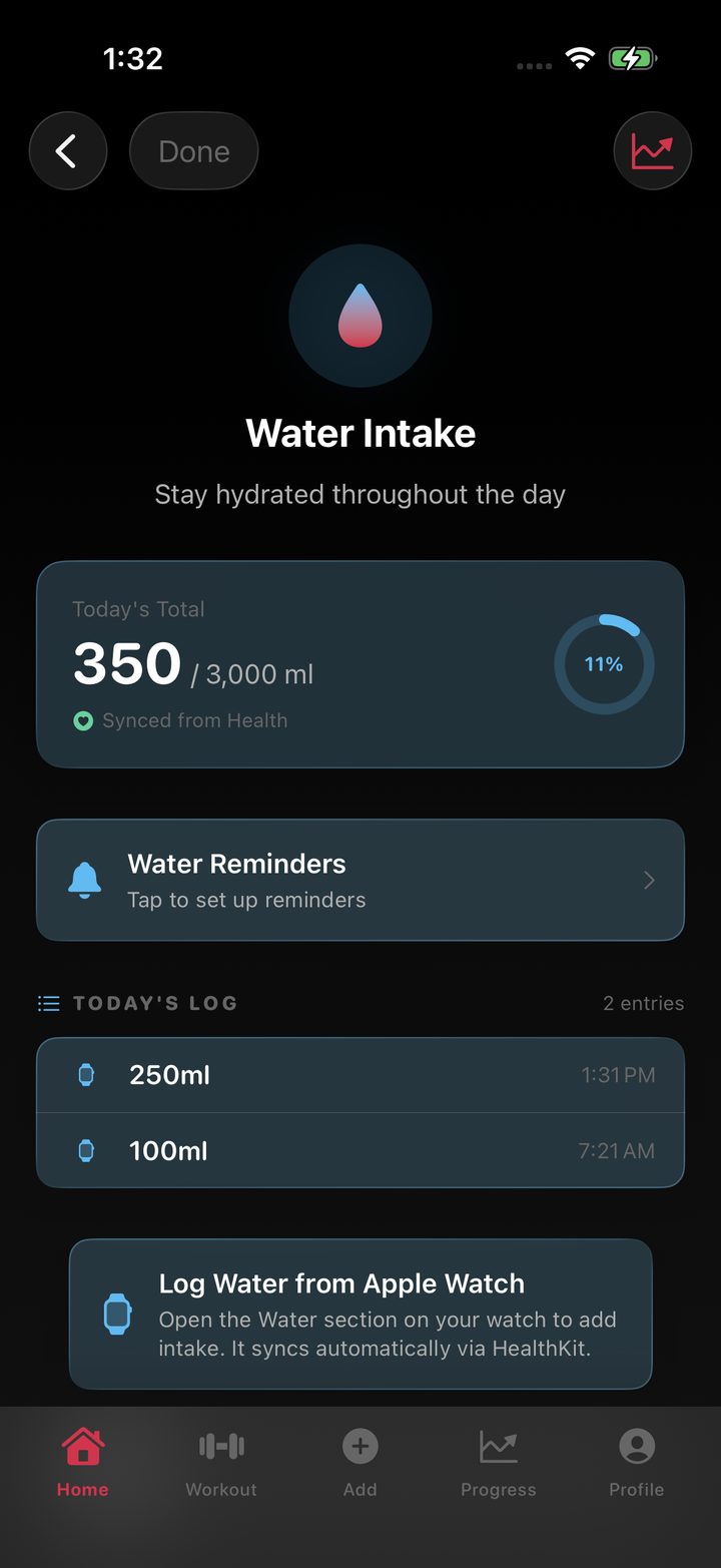 Water intake screen