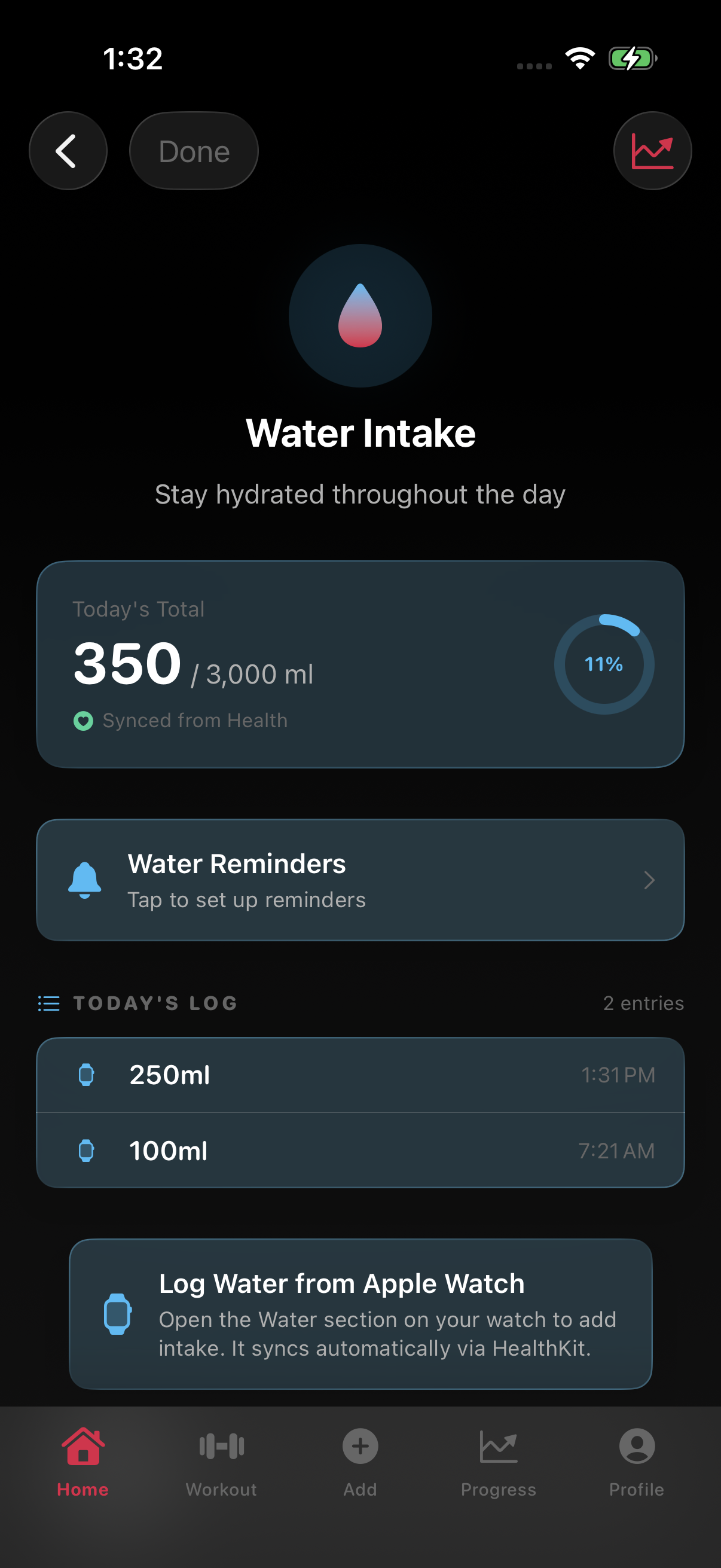 Water intake screen
